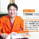 글로벌삼육오엠씨병원 이미지