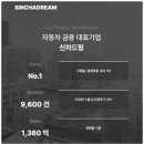 슈어카 이미지