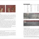 아미타극락회상도 이미지