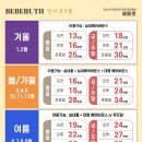 베베룻 이미지