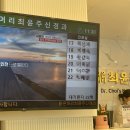 최윤주신경과의원 네이버블로그