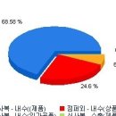 원풍물산 속보 안철수 최강인맥 나스닥상장추진 이미지