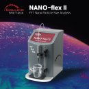 나노 입도분석기 NANO-flex II 분석방법 이미지