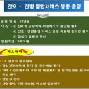 [광주보훈병원] 간호·간병 통합서비스 실시 안내 이미지