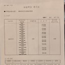 엘씨아이어학원 - 북구 학정로48길 42-2 | 엘씨아이어학원