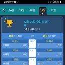 버호벤 3쿠션 당구장 이미지