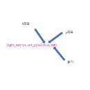 유찬이네 이미지