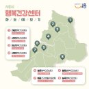 행복건강센터