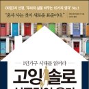 고잉