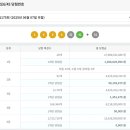 충북연쇄점 이미지