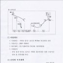 Re:서해선[홍성~송산] 복선전철 노반 기본설계[안] 주민설명회 자료 이미지