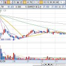 (주)오리엔트중공업 이미지