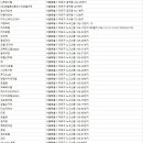 대도여인숙 이미지