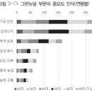 그린안전산업 이미지