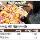 라온브릭스 이미지