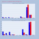 에스디하이텍 이미지