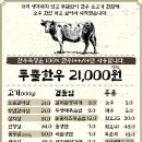 천우목장 - 용산구 한강대로54길 3 | 천우목장