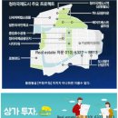 스테이 인가 이미지