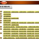 안동중앙고등학교 이미지