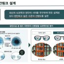 셀렉트메디칼 이미지
