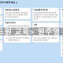 세무법인해솔 이미지