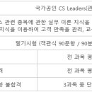 CS리더스관리사 - CS개론 이미지