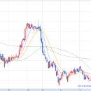 디에이치호림(주) 이미지
