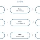 (주)휴먼인프라 이미지