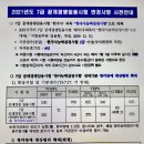 2021년 경북 7급공개채용 시험. 농촌지도사 영어능력검정시험 이미지