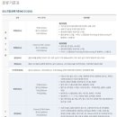 주식회사 서영 이미지