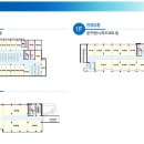 자이프라자약국 이미지