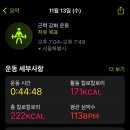 휘트니스피플우먼 이미지