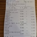 곰이네 | 2년만에 곰이네고래빵(고래빵집) 오픈런한 후기