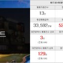 부동산창대공인중개사사무소 이미지