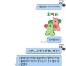 하 친구가 카페 창업 준비한다길래 이미지