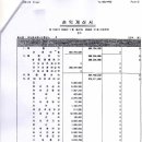 주식회사위너스 이미지