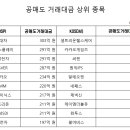 (주)태웅관리 이미지