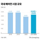 삼성여인숙 - 부천시 원미구 부일로 526-1 | 삼성여인숙