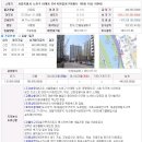 월계4동주민센터 이미지