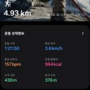 오봉산 칼바위 주차장 화장실 네이버블로그