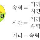 와우케이크