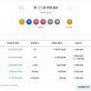 로또복권