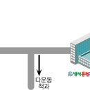 범서온천지지워터피아 이미지