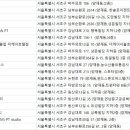 달라짐(Dalla GYM) PT studio 이미지