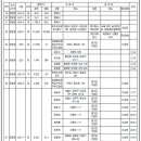 광장35호 이미지