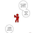 페미니즘 쉽게 알려주는 웹툰(영업글) 이미지