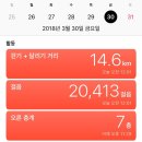 사월애 이미지