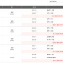 천우공인중개사사무소 이미지