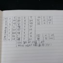 1학년 1반 이미지