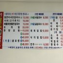 선장얼큰이칼국수